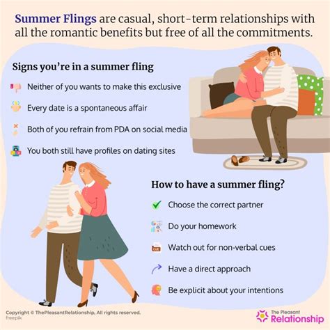 dating fling definition